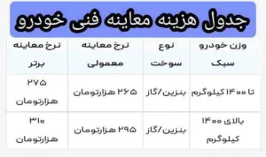 هزینه معاینه فنی خودرو